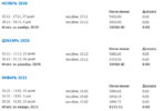 Снимок экрана 2021-02-26 в 01.36.00.png