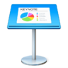 keynote